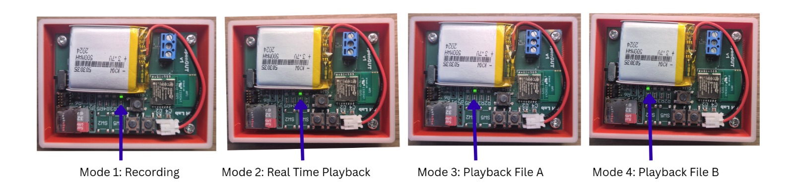 Four LEDs indicating different operation modes